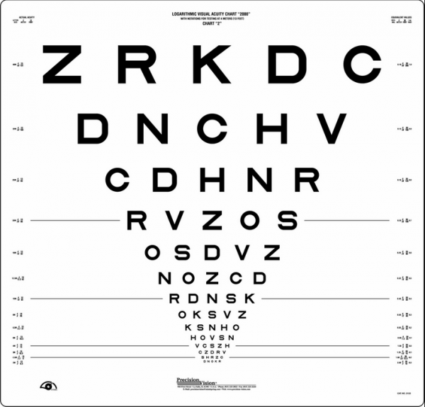 82128-etdrs-2000-chart2-2m