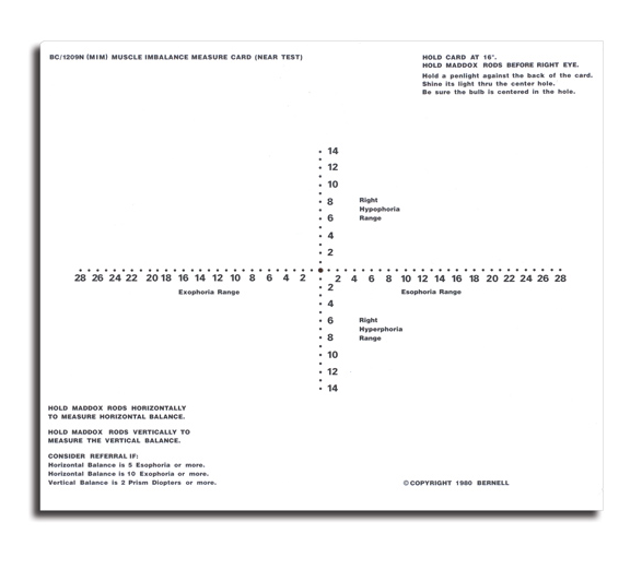 Near chart Maddox Modified Thorington Binocular Functions Screening