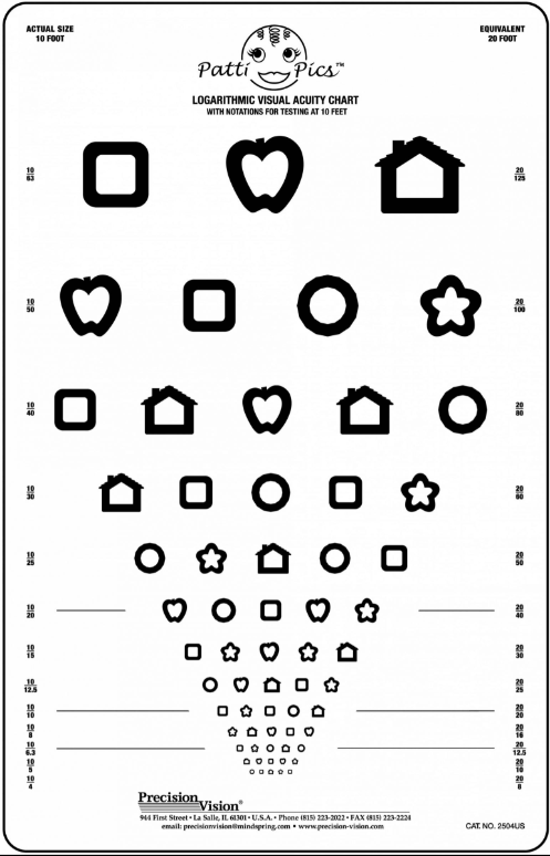Distance chart Patti Pics for children, translucent (3m) | Visual ...