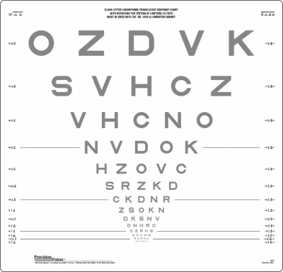 Garneck Sehtest Tafel Mit Landolt Ringen Und Snellen Chart – Inkl. Occluder Und Zeigestab, Für Schule & Zuhause