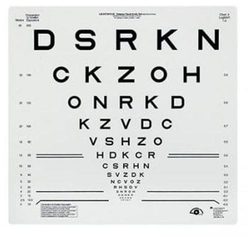 Lighthouse Table Numbers Distance chart Lighthouse ETDRS