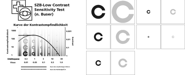 81650-contrast-test
